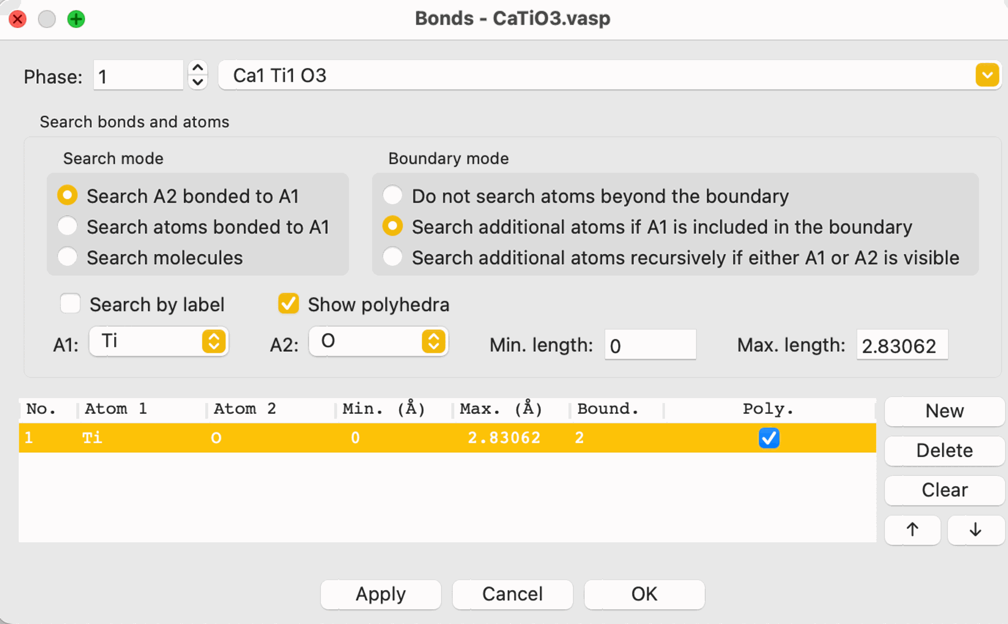 Ti-O bond settings for constructing oxygen polyhedra around Ti