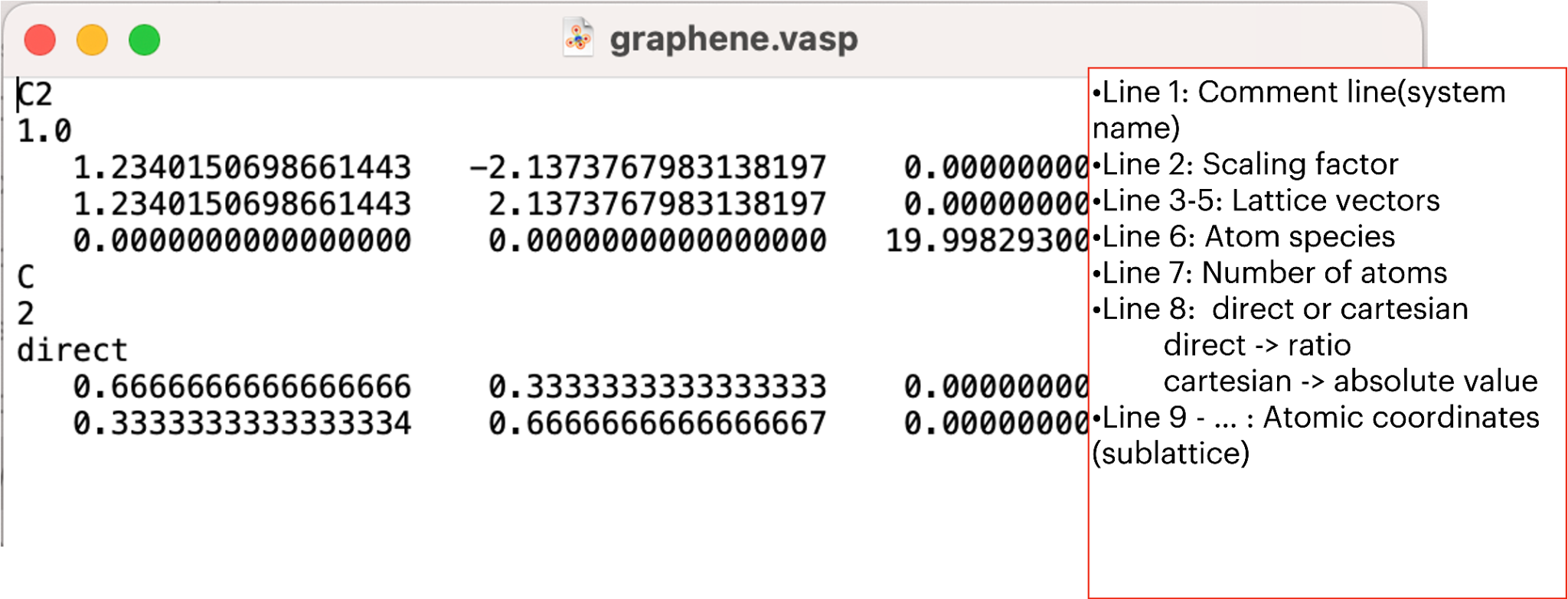 Main components of a graphene POSCAR file